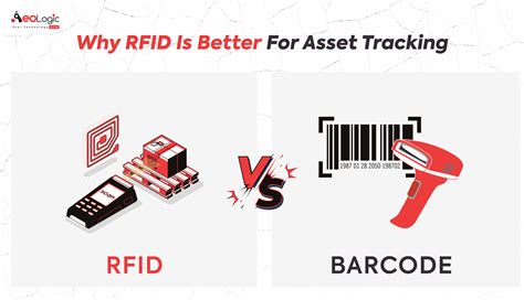 how to tag with rfid|rfid tags vs barcodes.